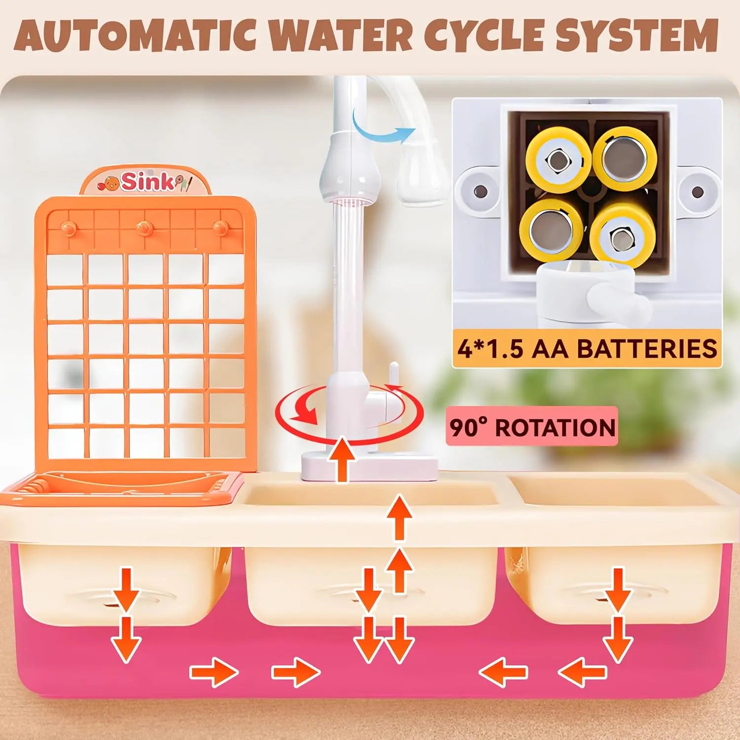 Toddlers Pretend Play Kitchen With Running Water,  Girls Electric Faucet Playset With Stove, Pot, Pan, Play Food, Birthday Gifts